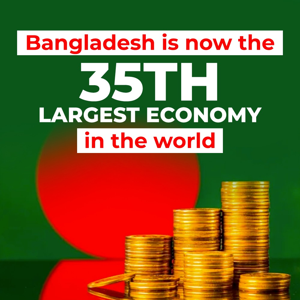 35th Largest Economy EN